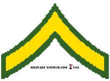 Army Sleeve Rank Private, Corporal & Sergeant Insignia