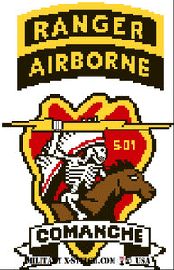 Airborne, 1-501st Comanche Company Insignia PDF