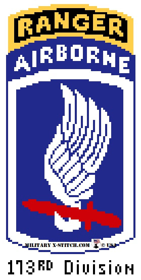 Airborne, 173rd Insignia w Ranger Tab PDF