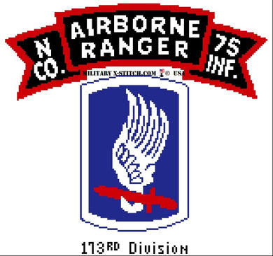 Airborne Division, 173rd Insignia PDF
