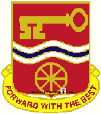 Forward Support Battalion (FSB), 40th Insignia