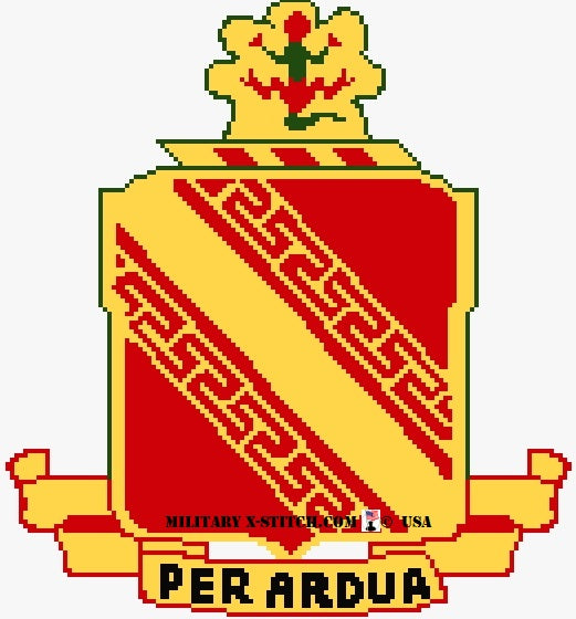 Air Defense Artillery (ADA), 44th Insignia