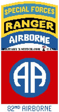 Airborne Division, 82nd Kit