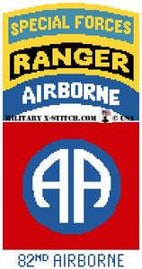 Airborne Division, 82nd