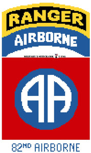 Airborne Division, 82nd PDF