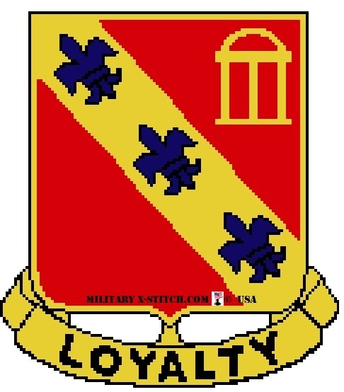 Artillery, 82nd Division Insignia