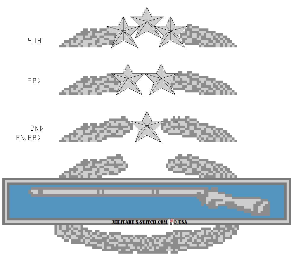 Combat Infantry (Army CIB) badge PDF