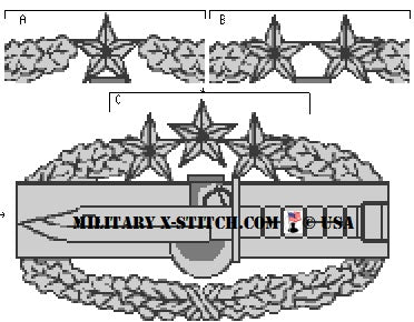 Combat Action (Army CAB) Badge PDF