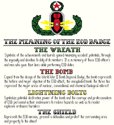 EOD Meaning of the Badge