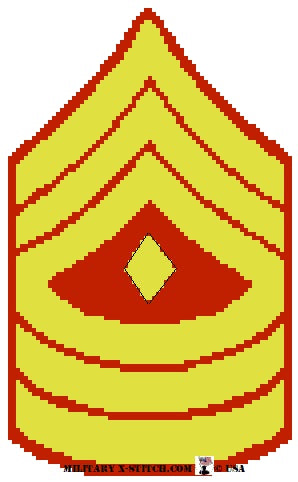 Marine Corps Ranks (E6 - E8) Sleeve Insignia PDF – Military XStitch Com