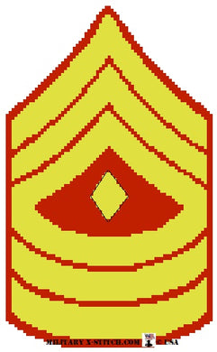 Marine Corps Ranks (E6 - E8) Sleeve Insignia  PDF