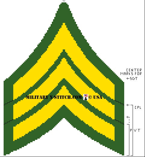 Army Sleeve Rank Private, Corporal & Sergeant Insignia