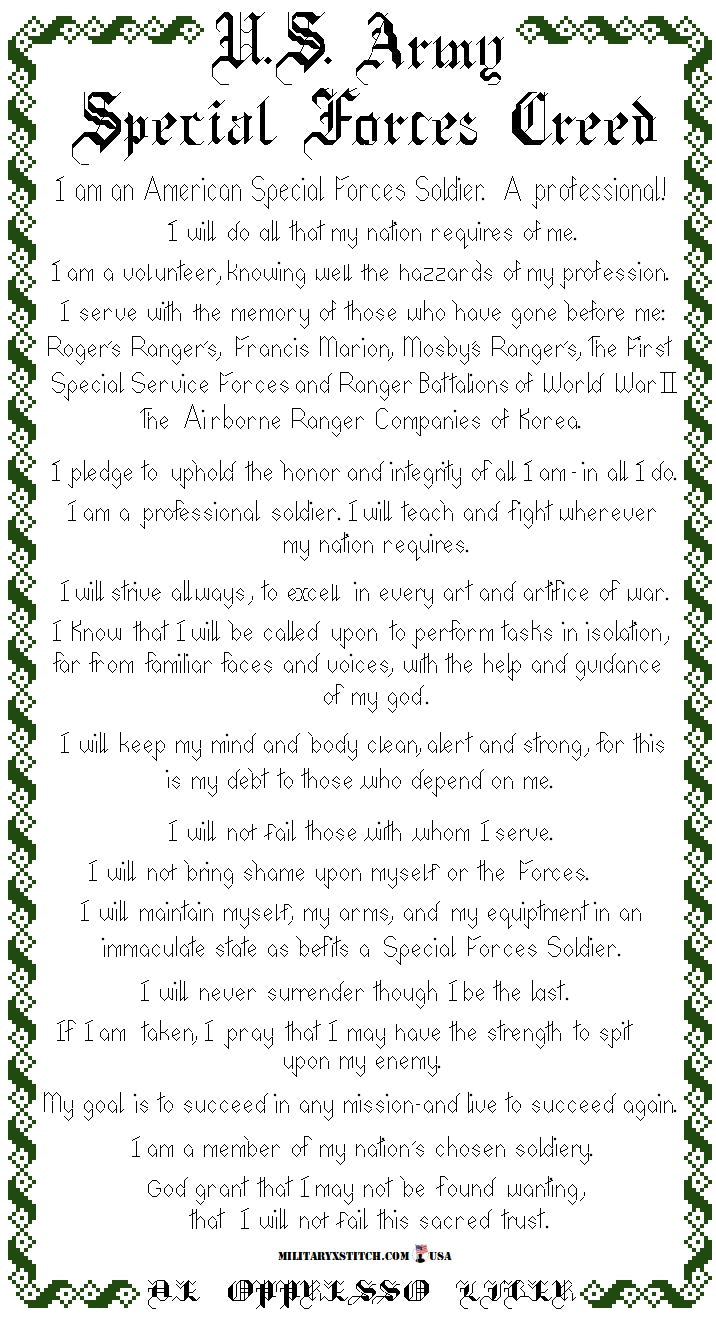 Special Forces Creed