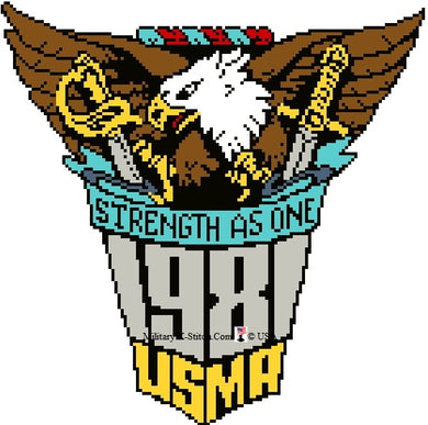USMA Class 1981