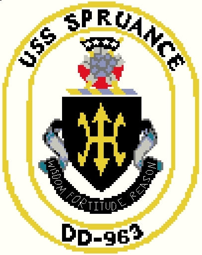 USS Spruance Kit