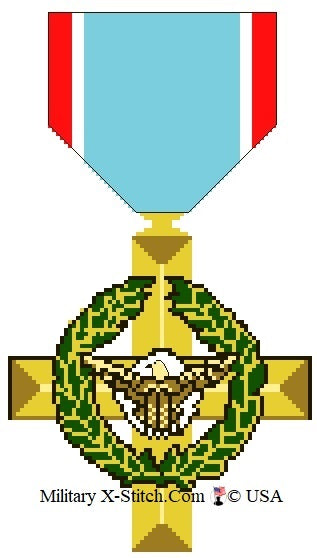 Medal, Air Force Cross PDF
