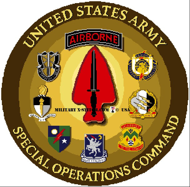 Army Special Operations Command