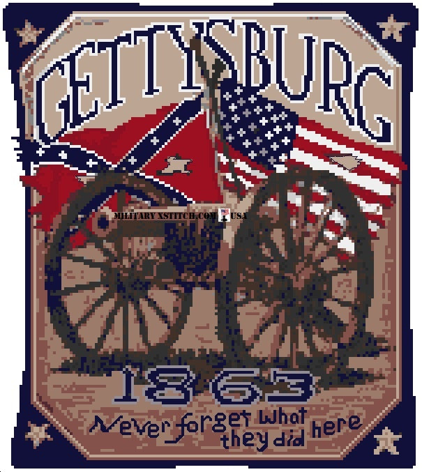 Vintage Gettysburg Poster PDF