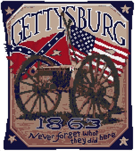 Vintage Gettysburg Poster