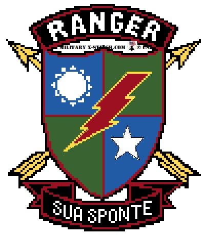 Ranger, 75th Crest – Military XStitch Com