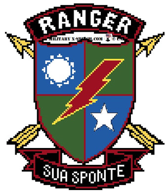 Ranger, 75th Crest PDF