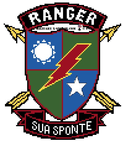 Ranger, 75th Crest